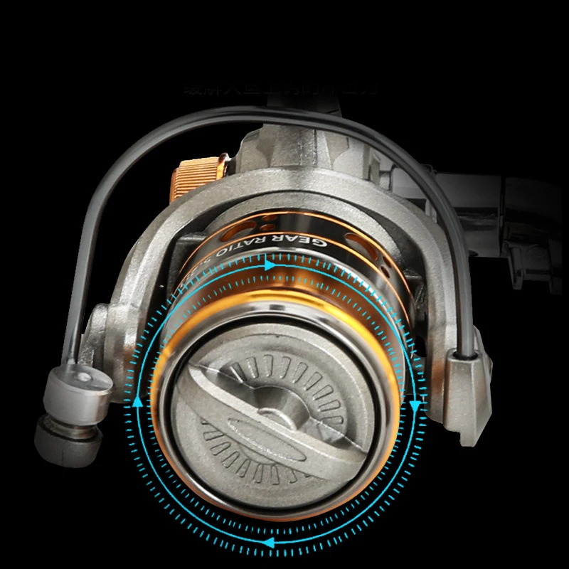 Mini DC150 Serie Super Leistun – Daiwa Reel Fuego Bewertung und Preis