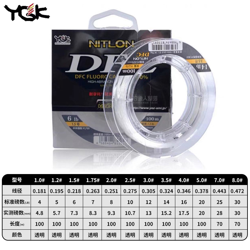 YGK Original DFC Carbon-Angels – Copolymer Line Bewertung und Preis