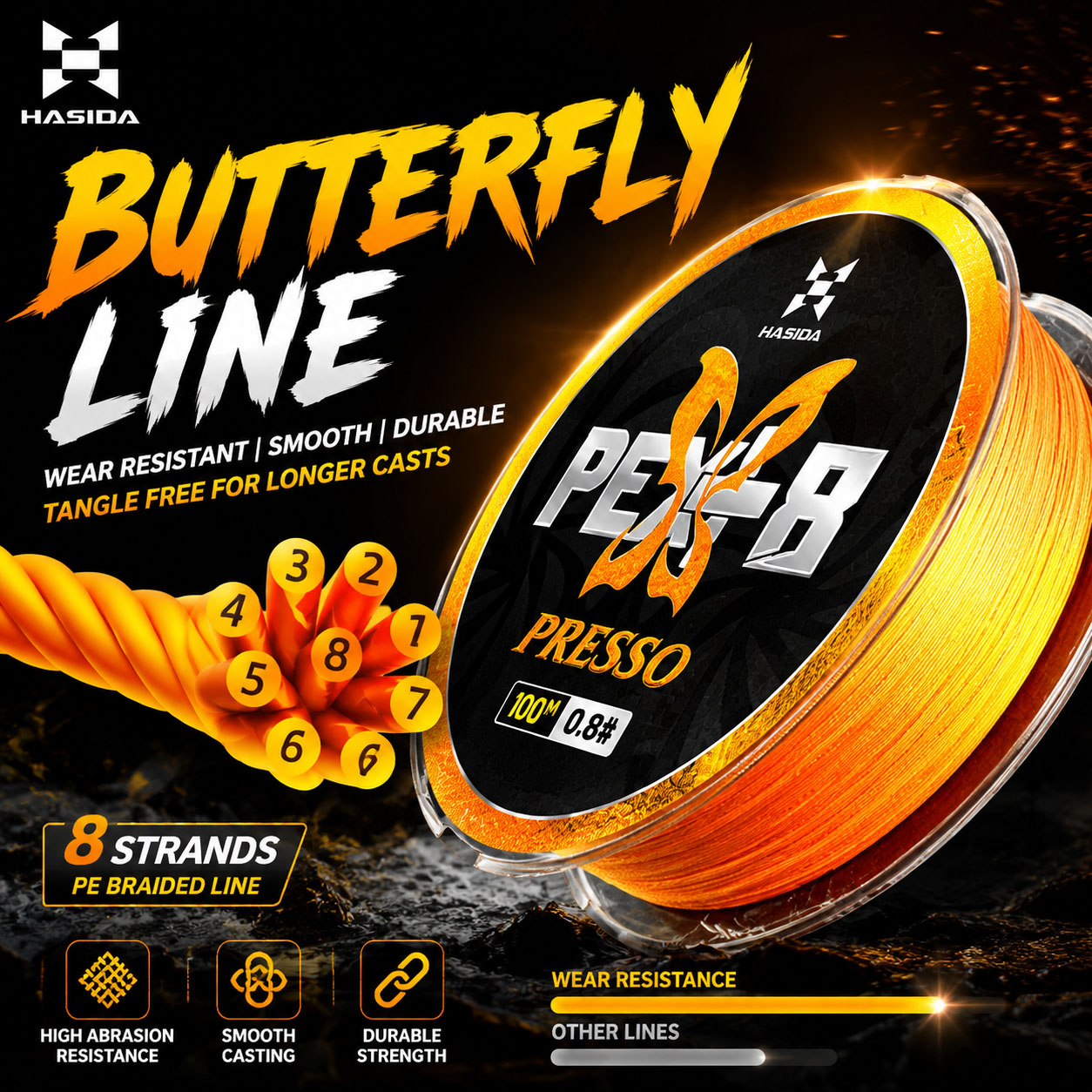 HASIDA Butterfly 100m 8-fach g – Copolymer Line Bewertung und Preis